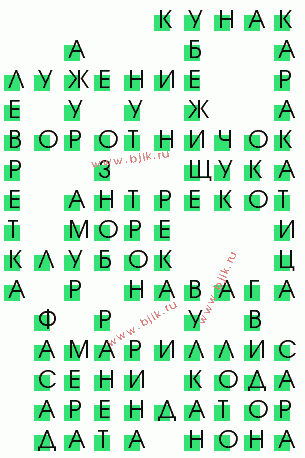 Нитка для кружева сканворд Нитка для кружева сканворд