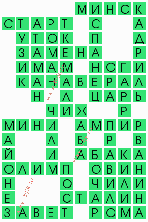 Появилось родинка на члене