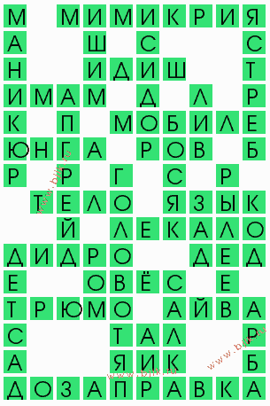4. Сорта и марки моторных масел - StudFiles Анциструс, или Сомик-чистильщик