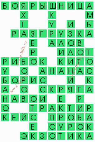 бог плодородия у семитов 4 буквы сканворд