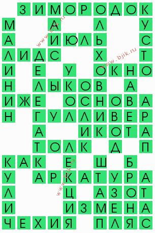 Модная марка сканворд 4 буквы сканворд Модная марка сканворд 4 буквы сканворд