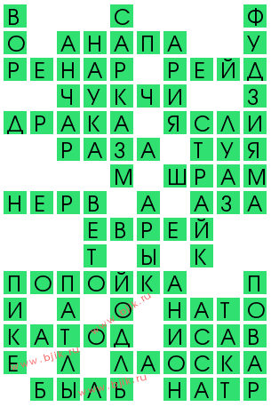 Одежда для ног сканворд 5 буквы Одежда для ног сканворд 5 буквы
