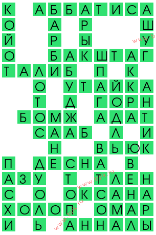Застежка для одежды сканворд 6 букв сканворд Застежка для одежды сканворд 6 букв сканворд