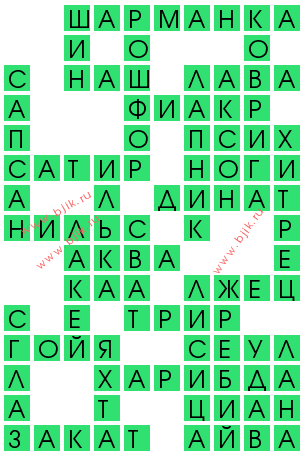 Город у подножья Везувия, 7 букв, сканворд Город у подножья Везувия, 7 букв, сканворд