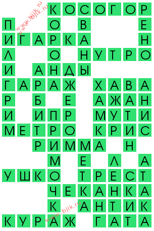 Нитка для кружева сканворд Нитка для кружева сканворд