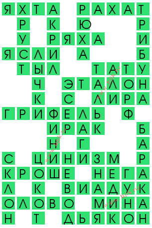 Нитка для кружева сканворд Нитка для кружева сканворд