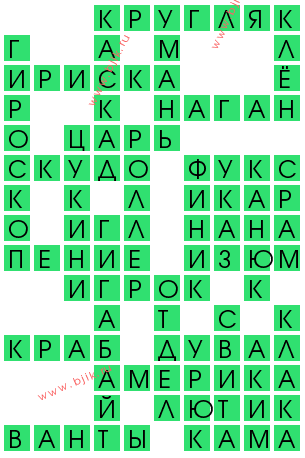 Крыжовник Финик в Набережных Челнах 99 Крыжовник Финик в Набережных Челнах 59