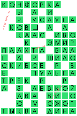 Вязание новорожденным » Вязание, вязание спицами, вязание Английский стиль в интерьере: прошлое и настоящее