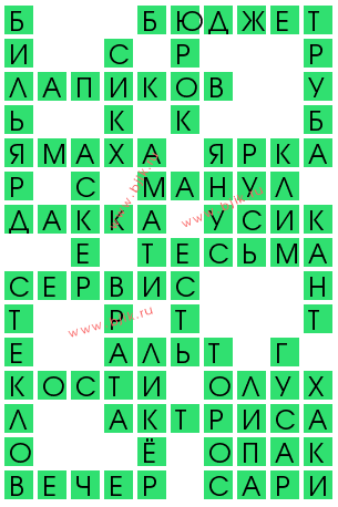 Плетеная тесьма сканворд Плетеная тесьма сканворд