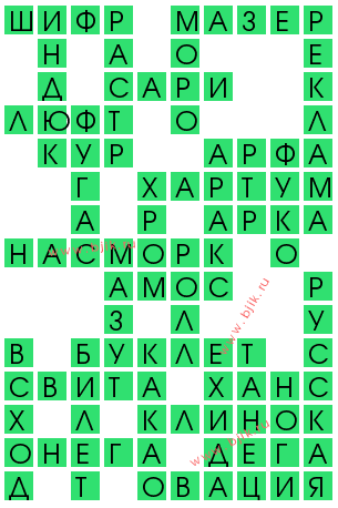 Женская одежда на руси сканворд Женская одежда на руси сканворд