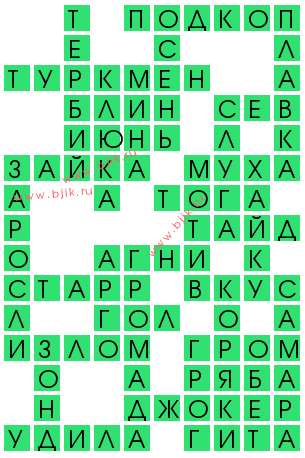 сканворд 14687