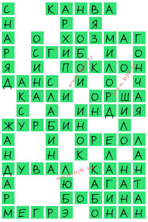 Вышивание ткань сканворд Вышивание ткань сканворд