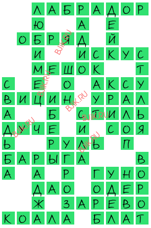 Женская одежда на руси сканворд Женская одежда на руси сканворд