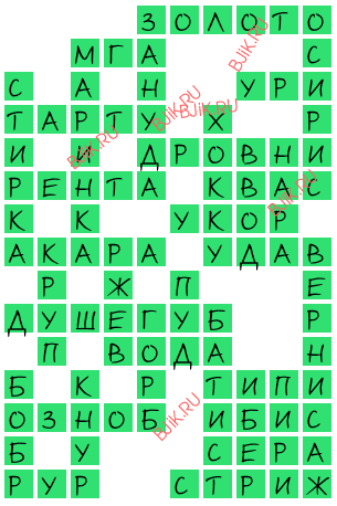 Кого посадить с цихлидой Кого посадить с цихлидой