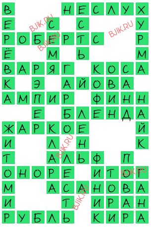 Вяжущий плод сканворд Вяжущий плод сканворд