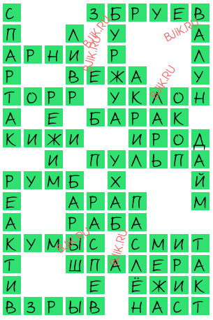 Одежда для ног сканворд 5 буквы Одежда для ног сканворд 5 буквы
