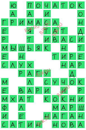 Вяжущий плод сканворд Вяжущий плод сканворд