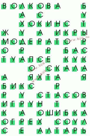 Вопросы на дирижер для кроссворда. Быстрый музыкальный темп сканворд 6. Музыкальные термины темпы. Музыкальные термины темпы. Как называется самый медленный темп в музыке.
